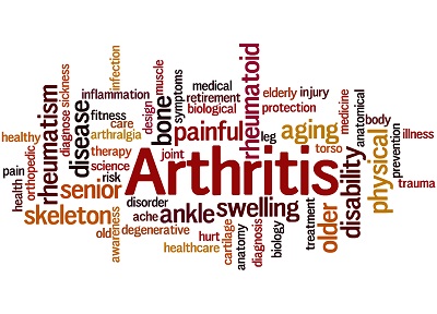 Make living with arthritis bearable